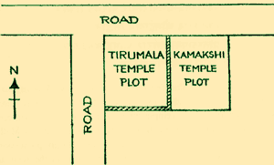 1 H.H Shrimath Yadavendra (I) Thirtha Swamiji