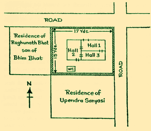 2 H.H Shrimath Keshavendra Thirtha Swamiji