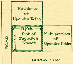 3 H.H Shrimath Upendra (I) Thirtha Swamiji